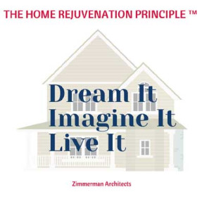 Dream It. Imagine It. Live It.